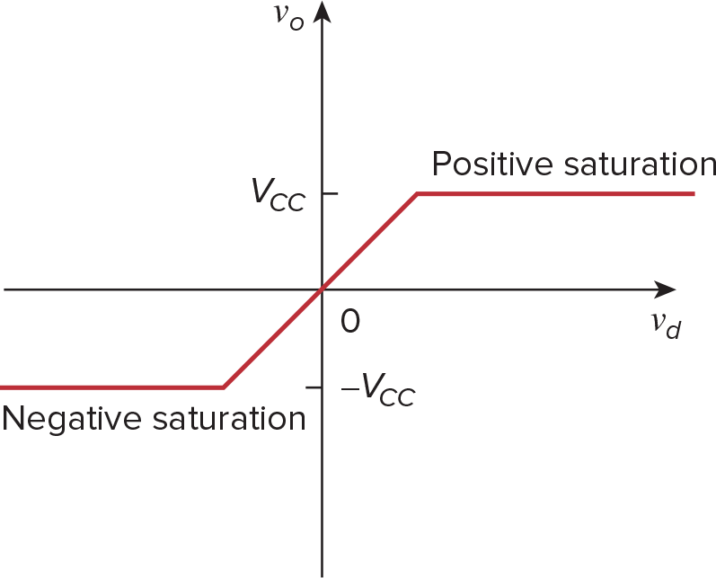 image-20220720085937561