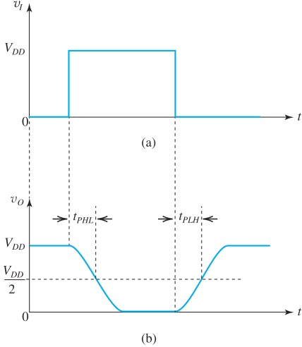 image-20230416141445271