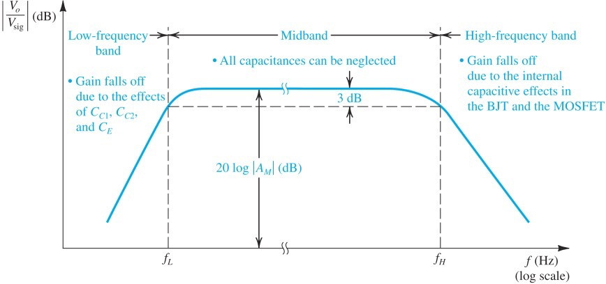 image-20230411143852765