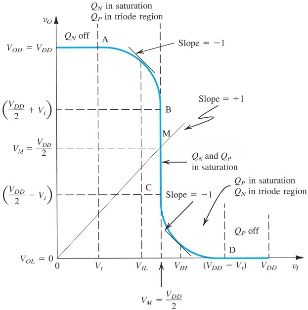 image-20230412163507260
