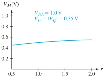 image-20230413000958836